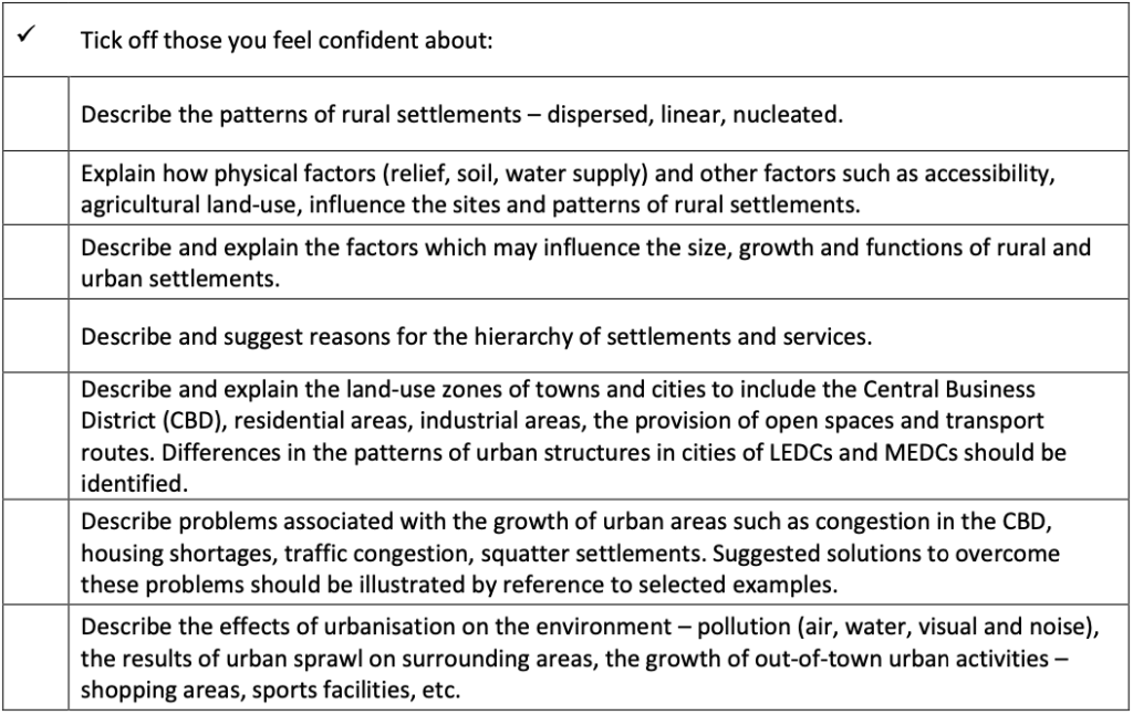 Unit 1.2 Settlement Revision(IGCSE Geography - 0460)